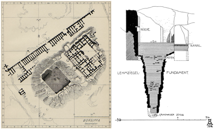 Ezida pit