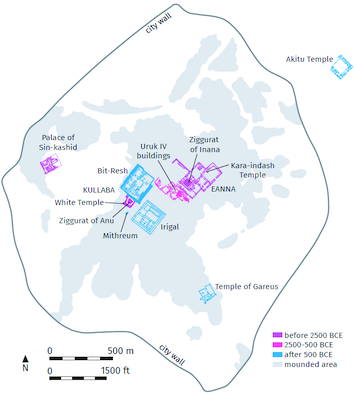 Uruk plan