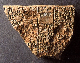 Diri tablet from Dilmun